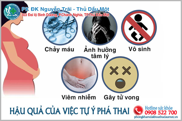 Những điều kiêng kỵ khi phá thai