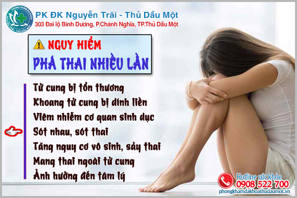 Khoảng cách giữa hai lần phá thai là bao lâu